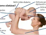 Význam kojení Význam kojení